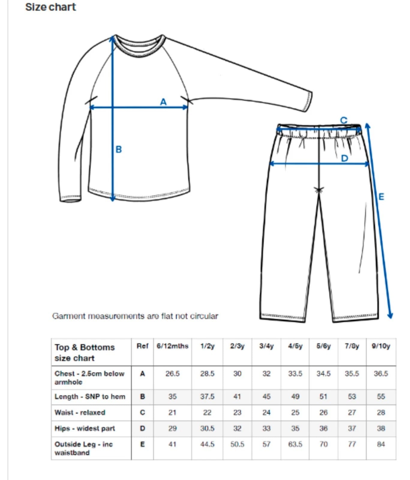 Personalised Children's When I Wake Up I Will Be 1,2,3,4,5 Age Horse Bow Pyjamas