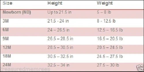 Oshkosh B'Gosh 2 Piece Pajamas Sleepwear Set ~ Pick Your Size & Pattern ~ NWT