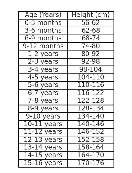 Boys Pyjama Sets Long Sleeve Top Bottoms Cotton Sleep Lounge Wear 7 to 15 Years