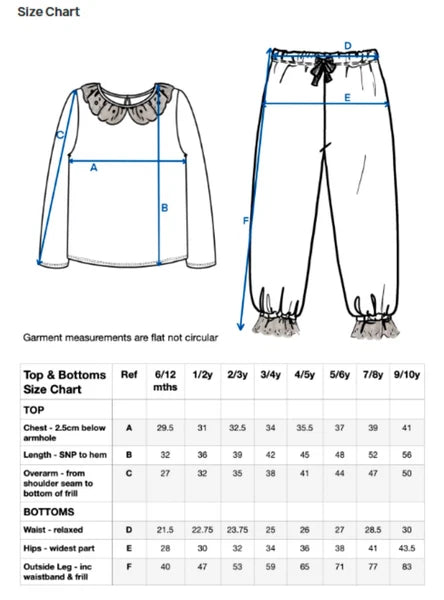 Personalised When I Wake Up I Will Be Age ~ Birthday  Unicorn Cake Frill Pjs